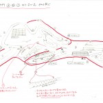 newコース
