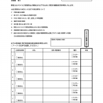 ハッピーモトクロス参加に関する感染防止　申告書