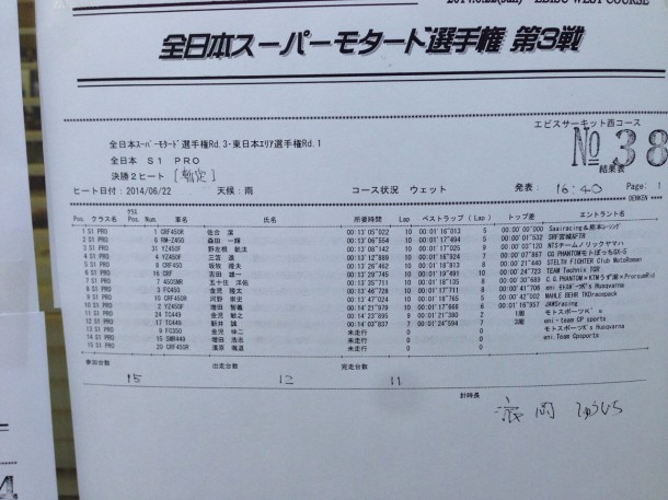 S1フ?ロ_ヒート2