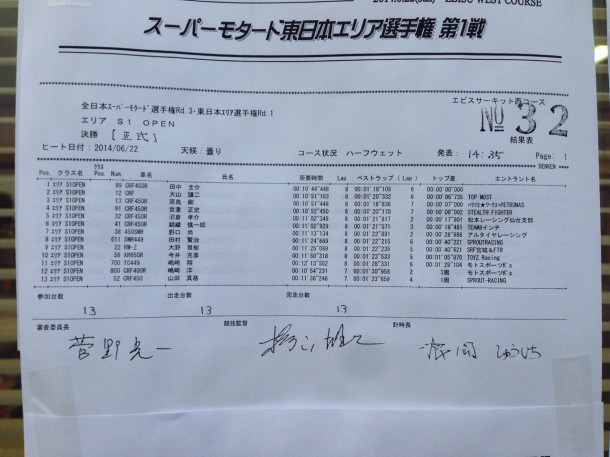 エリアS1オーフ?ン