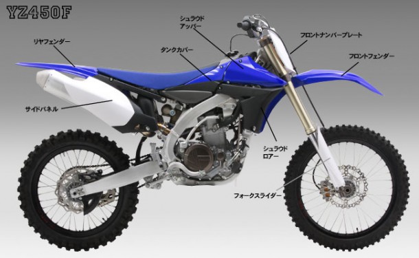yzf450
