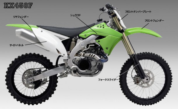 kxf450