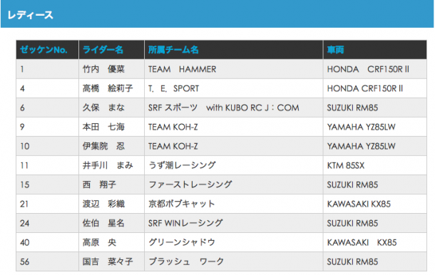 スクリーンショット（2015-02-26 13.34.32）