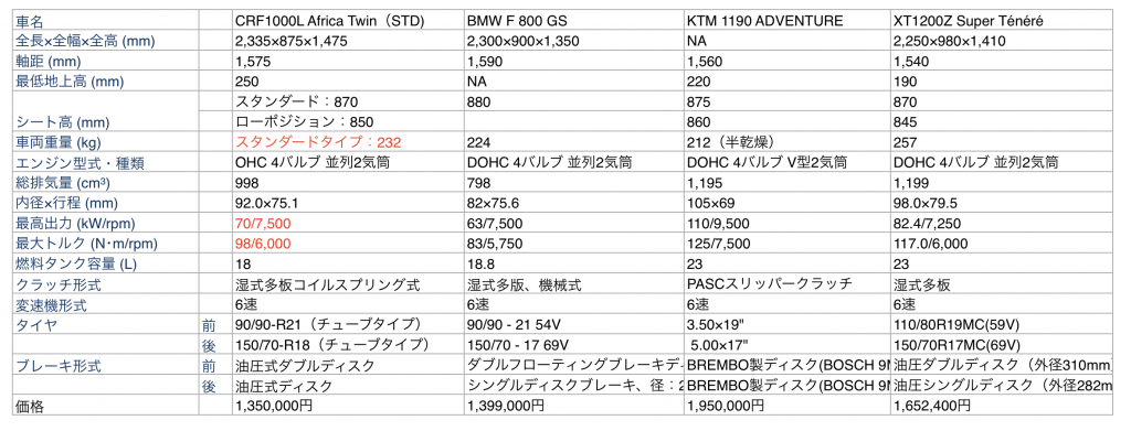 スクリーンショット 2016-02-15 9.34.21