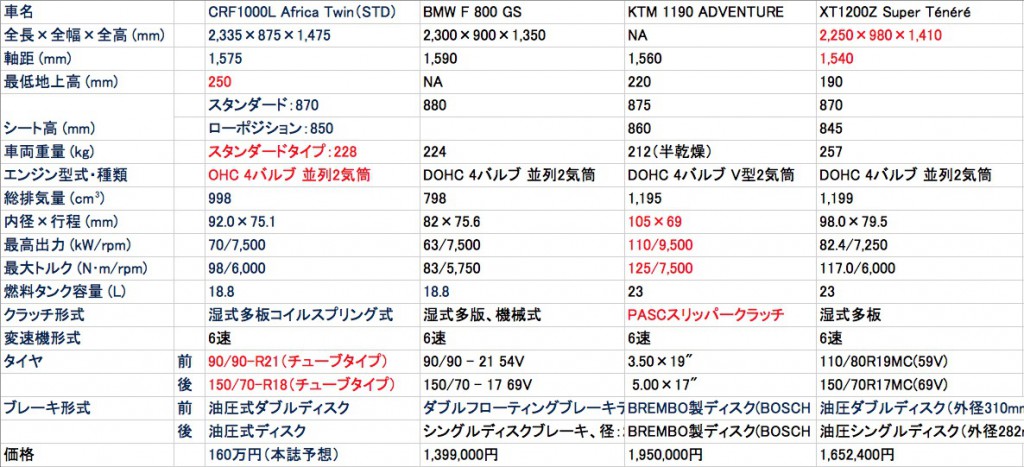 スクリーンショット 2015-07-24 22.23.29