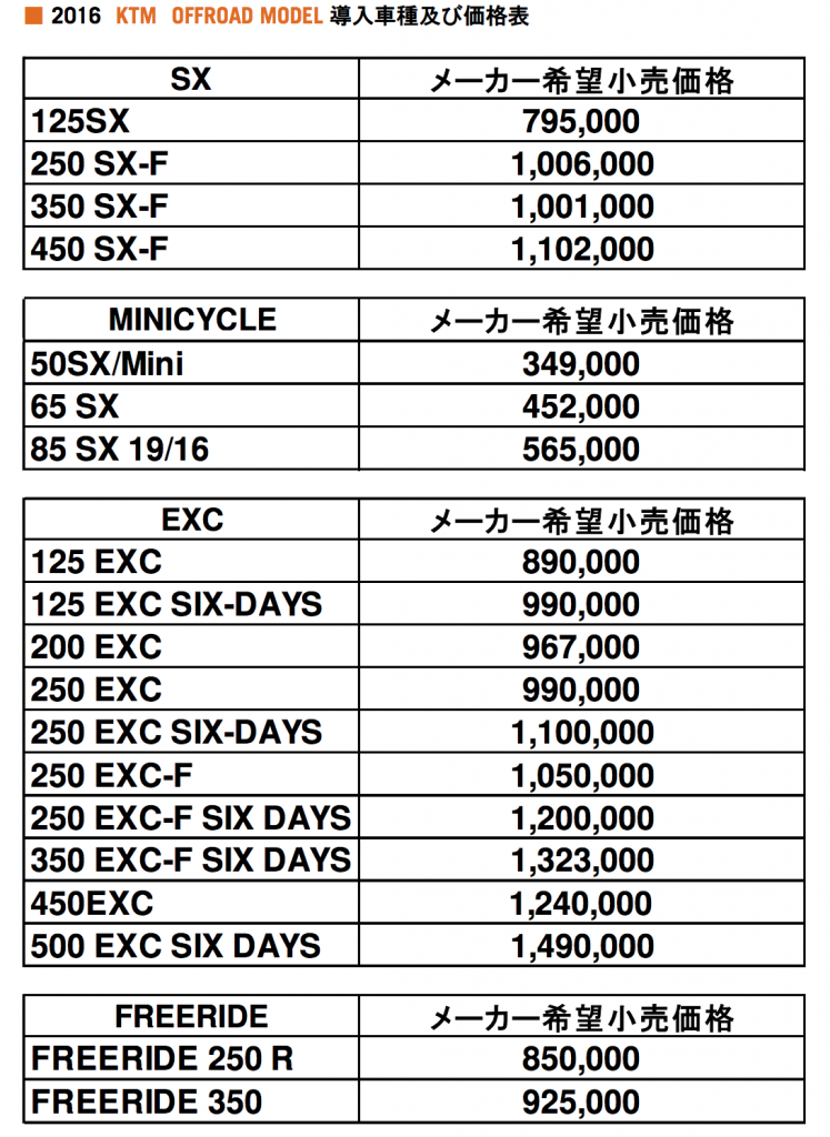 Screen Shot 2015-08-08 at 17.35.57
