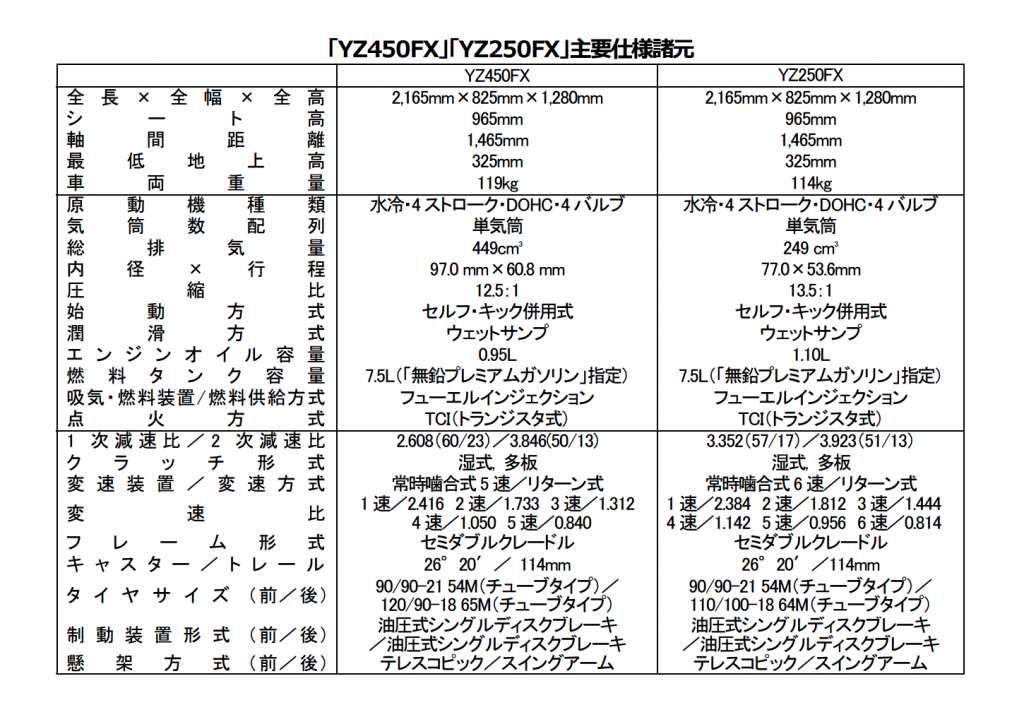 スクリーンショット 2015-10-07 11.25.11
