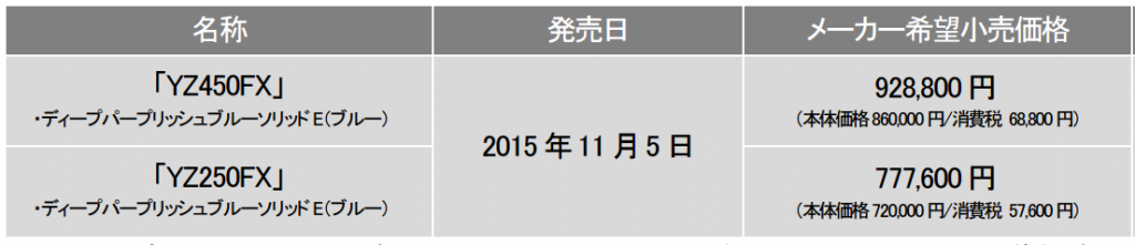 スクリーンショット 2015-10-07 11.28.10
