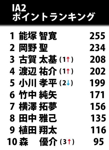 13664306_1830999800463187_1960013421_n