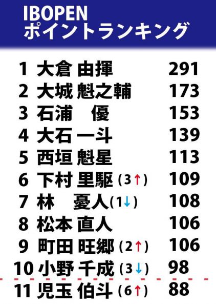 13672239_1830999803796520_1185128825_n