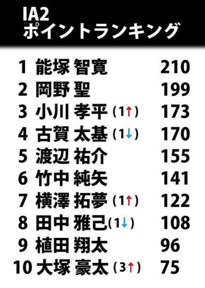 13608118_1821788984717602_22829552_n のコピー