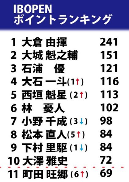 13608103_1821788994717601_653899919_n のコピー