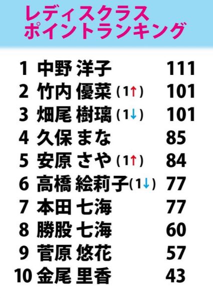 13617532_1821789004717600_244121765_n のコピー