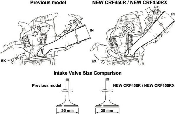 17_Honda_CRF450R_intake