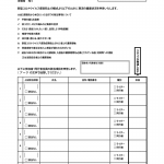 ハッピーエンデューロ参加に関する感染防止　申告書